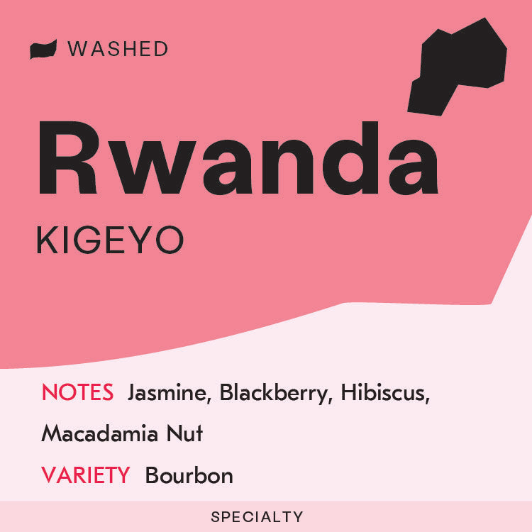 Rwanda, Kigeyo